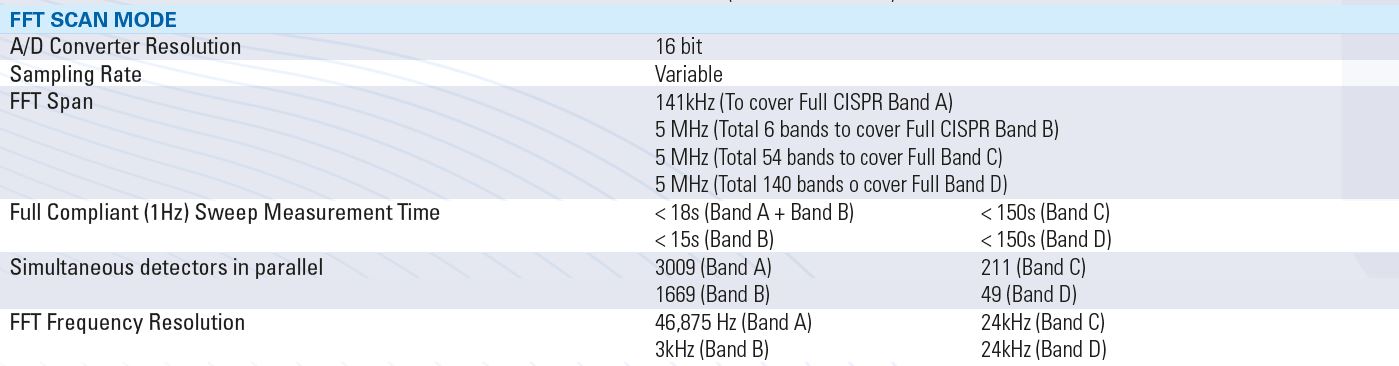 fft3110-spec-3.jpg
