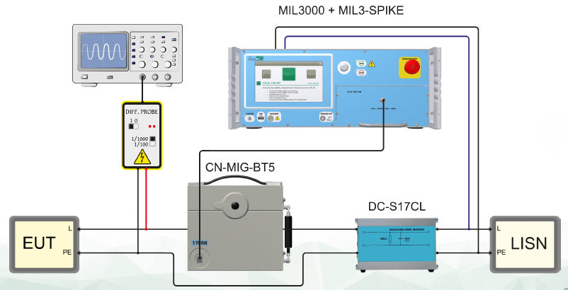 bt5-setup-cs106.png