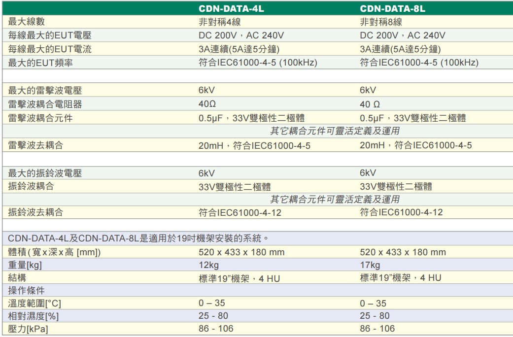 cdn-data-4l-8l-spec.jpg