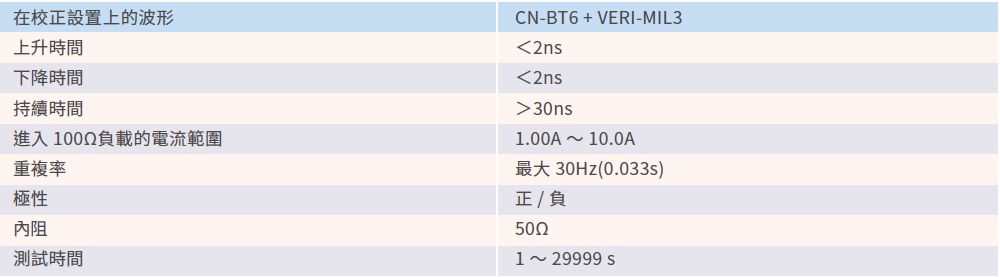 cs115-table.jpg