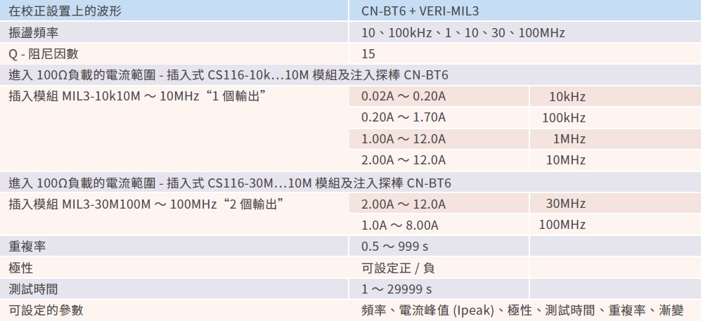 cs116-table.jpg