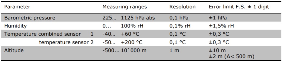 hm30-datasheet.jpg
