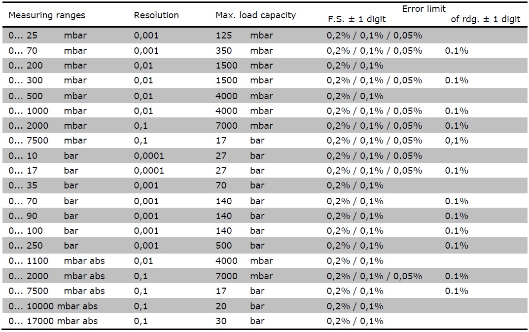 hm35-datasheet.jpg